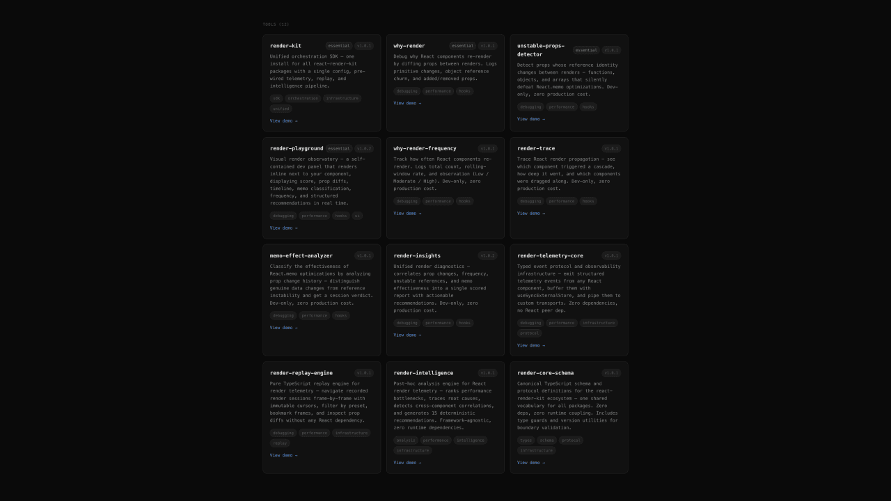 react-render-kit-image